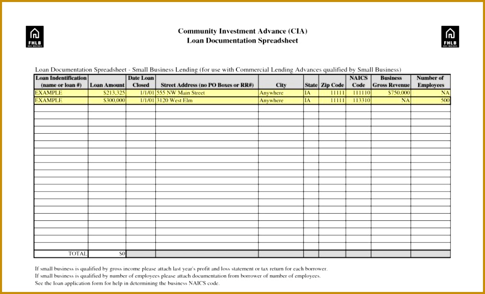 Business Profit and Loss Spreadsheet and Business Startup Spreadsheet Template Haisume 578952