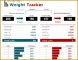 3 Weight Loss Challenge Planner Template
