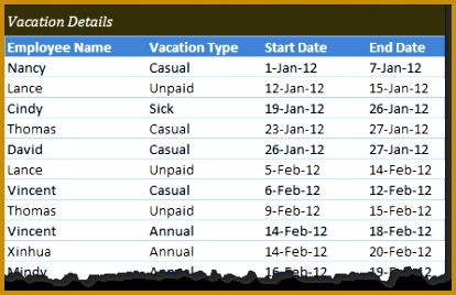 Employee vacations tracker made using Excel tables 414268