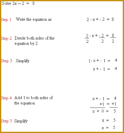 Phenomenal Solving Two Step Equations Wedding Ideas Alliswelus 441410
