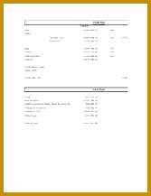 Most Popular Documents for ACCOUNTING Acc211 217167