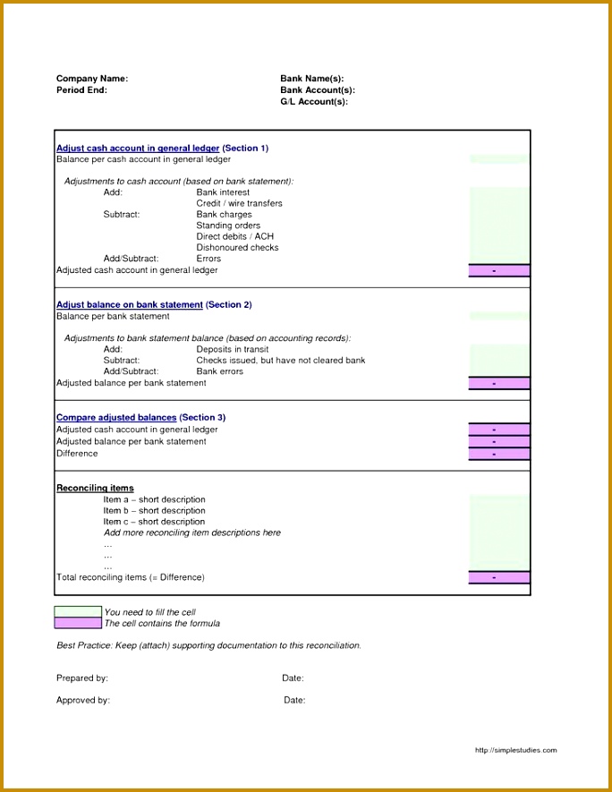 Bookkeeping training 885684