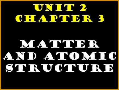 Atoms ppt video online gxcxa Unit 2 Chapter 3 Matter and Atomic Structure VOCAB Matter Periodic table Atom Proton Neutron 314418