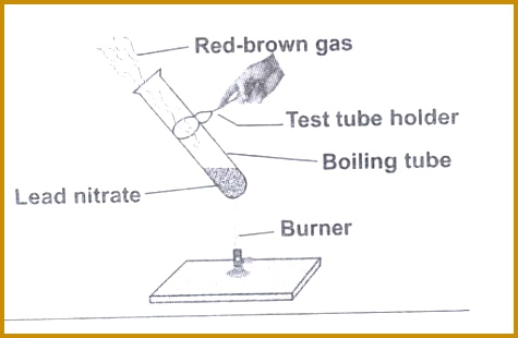 Which of the following changes will result in a substance with new chemical properties a baking a cake 310475