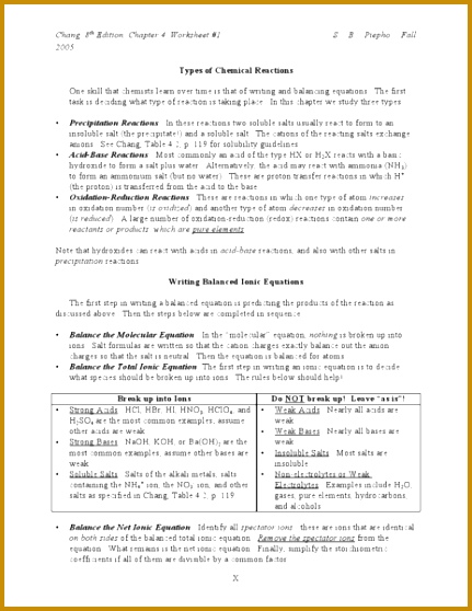 Types of Chemical Reactions Worksheet 558431