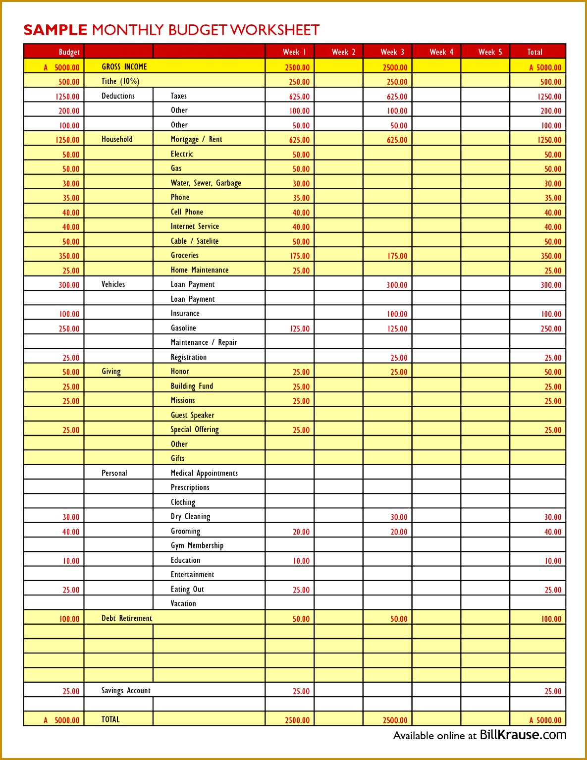 Sample Monthly Bud Worksheet 15341185