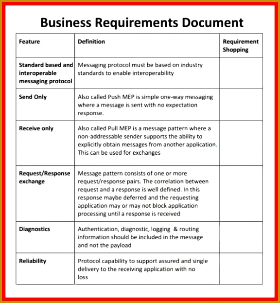 Business Requirements Document Template 56377 Simple Business Requirements Document Template 9 Badlc 25 Entire 623576