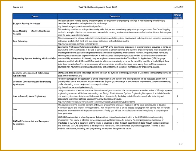 Business Requirements Document Template 65837 Business Requirements Document Template Delux Picture 503651