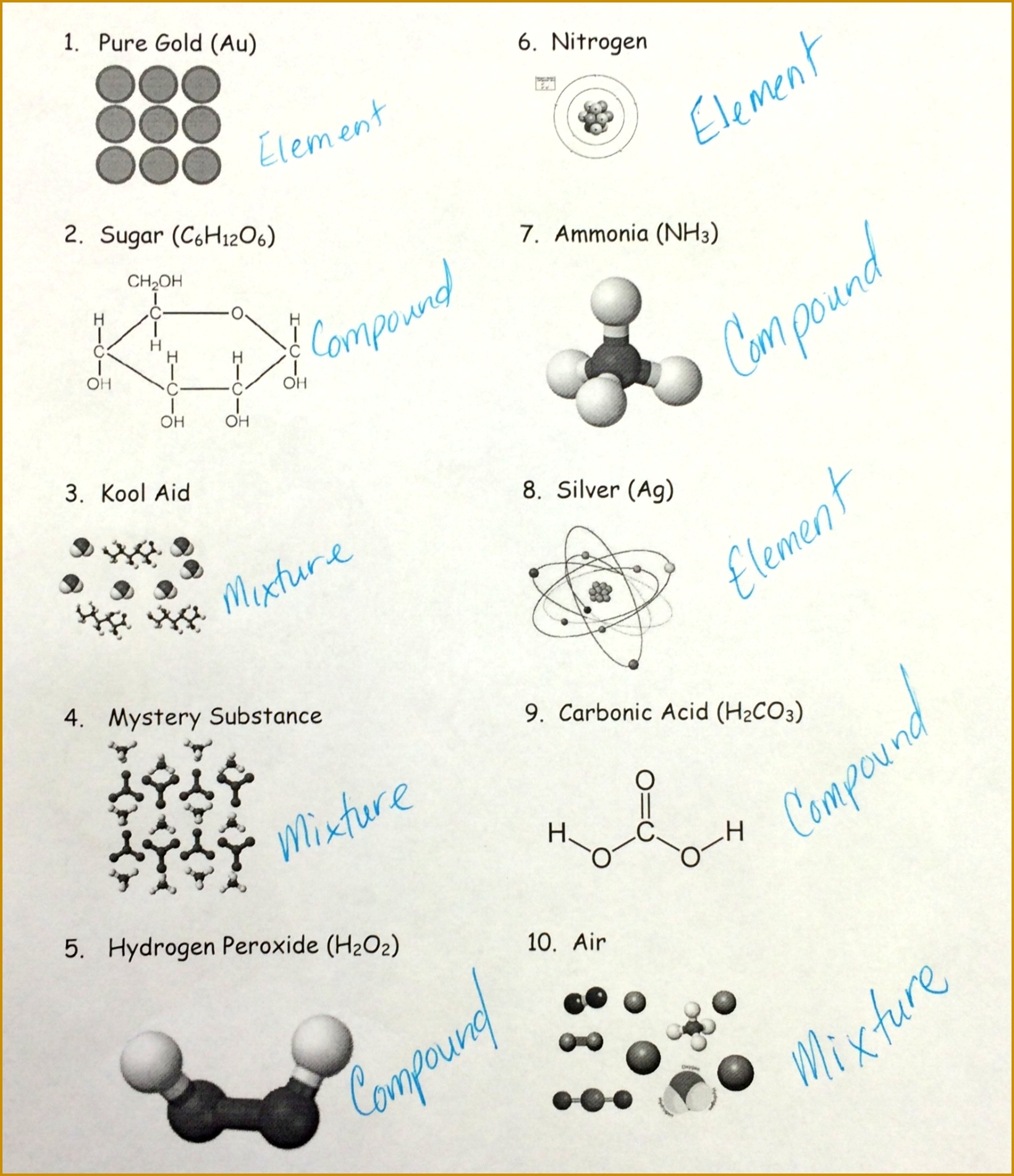 5 Chemistry Unit 4 Worksheet 4 Answers | FabTemplatez