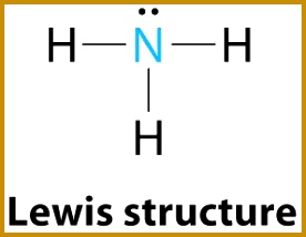 9 7 The Shapes of Molecules Chemistry LibreTexts remDa AX 3E NH 3 214276
