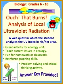 Ecology WebQuest Analysis of Ultraviolet Radiation 288219
