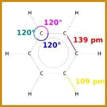 Skeletal formula detail of benzene 219219