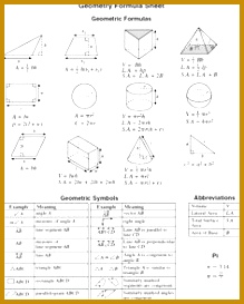 Geometry Formulas Cheat Sheet 273219