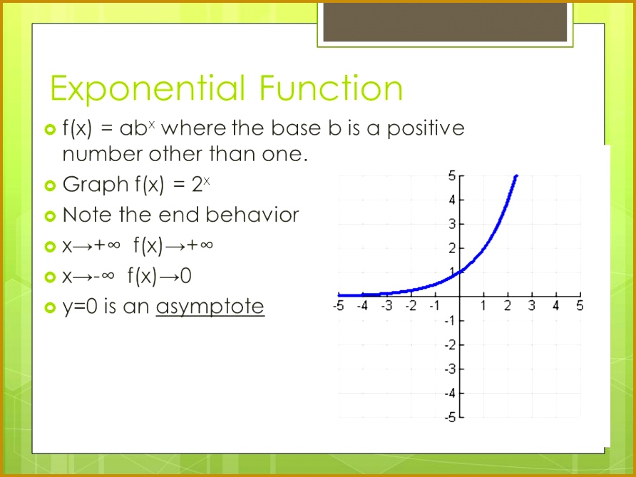 2 Exponential Function 669892
