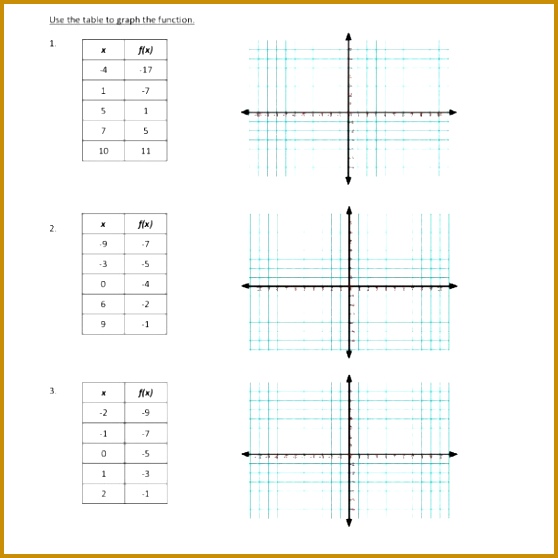 Eighth Grade – Linear Functions Inequalities and Graphing – Graph From Function Tables – WKS 558558