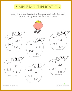 Simple Multiplication Apples ncufg Multiplication worksheets 351279