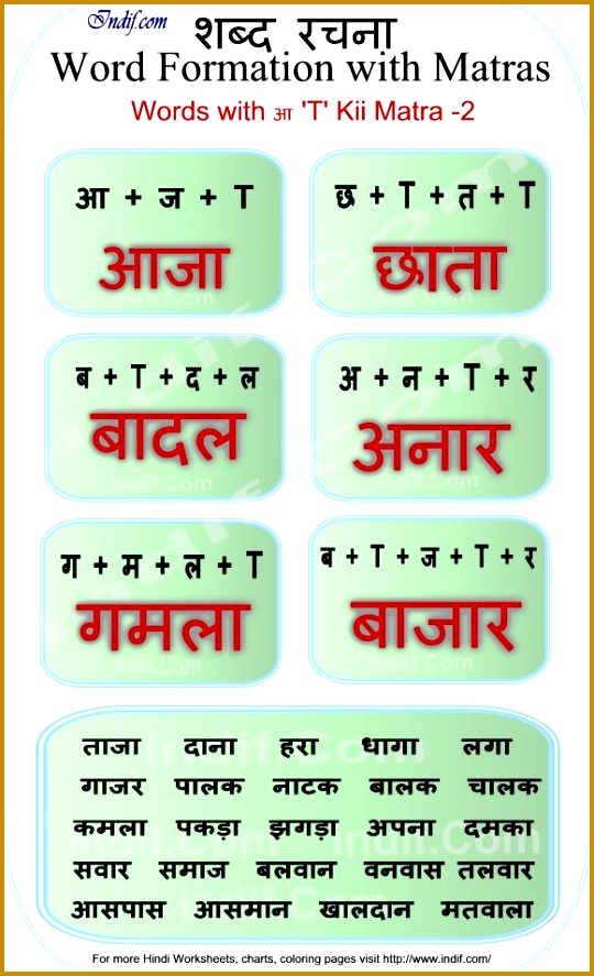 Learn to Read Hindi for Kids Learn to read 4 Letter Hindi Words Lesson Basic Hindi words and word formation without Matras made very easy for kids and 887540
