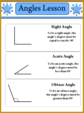 Angles Lesson Worksheet 379283