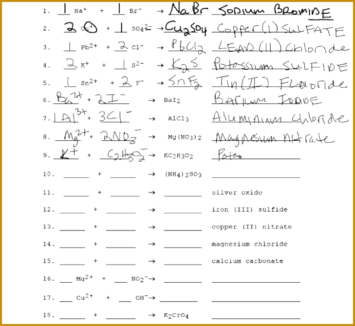 Naming Ionic pounds Worksheet New Practice with Naming and formulas Ionic Pounds 669729