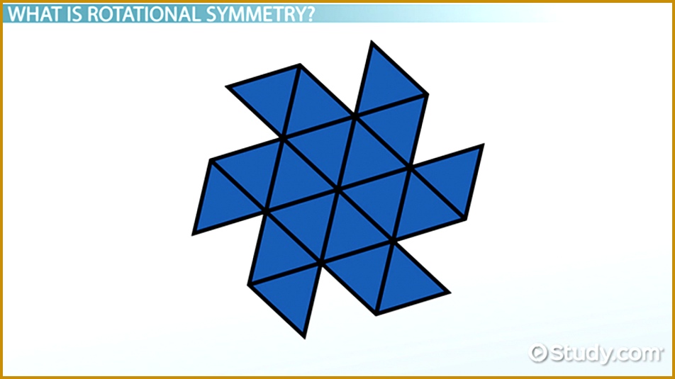 What is Rotational Symmetry Definition & Examples Video & Lesson Transcript 535952