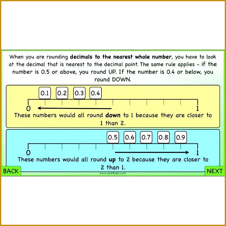 Exploring Decimals Rounding to Whole Numbers 6 744744