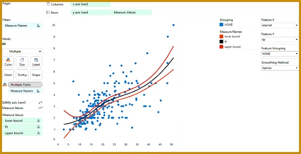 Scatter plot worksheet 305595