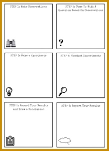 Free printable scientific method sheets for kids science experiments 301219