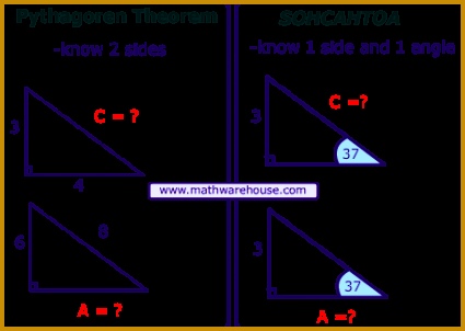pythagorean vs sohcahtoa picture 302425