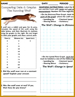 7 Speed Problem Worksheet | FabTemplatez