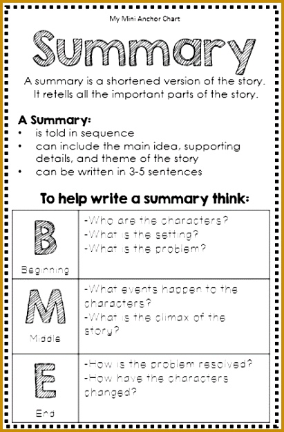 Reading Mini Anchor Charts 624411
