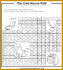 Super Teacher Worksheets has a large selection of printable odd and even worksheets to help teach students the difference between odd and even numbers 244219