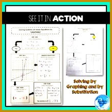 Graphing Linear Equations Vocabulary guided notes ccnvx Systems of Equations Flowchart Graphic Organizers BUNDLE 219219