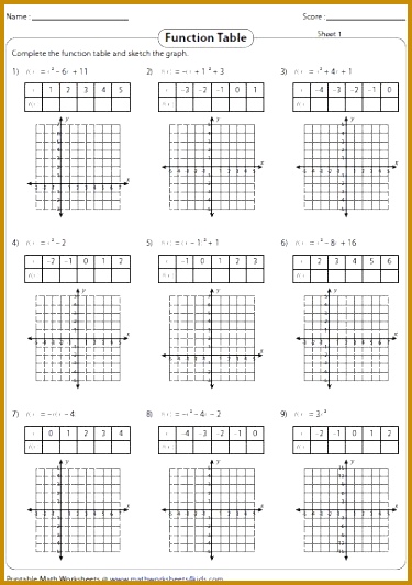 13 best Quadratic Equation and Function images on Pinterest rkdly Graphing quadratic function worksheets feature identifying zeros read the graph and write the quadratic function graph using function table and more 533375