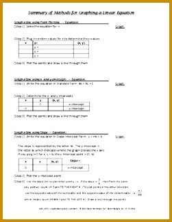 This product consists of a Summary of Methods for Graphing a Kzspt This product consists of a Summary of Methods for Graphing a Linear Equation worksheet and a 325251