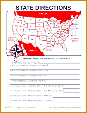 Directions North South East or West Map WorksheetsSocial 361279