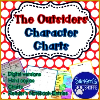 The Outsiders Character Charts and Graphic Organizers Printable and Digital 325325