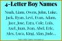 3 4 Letter Boy Names