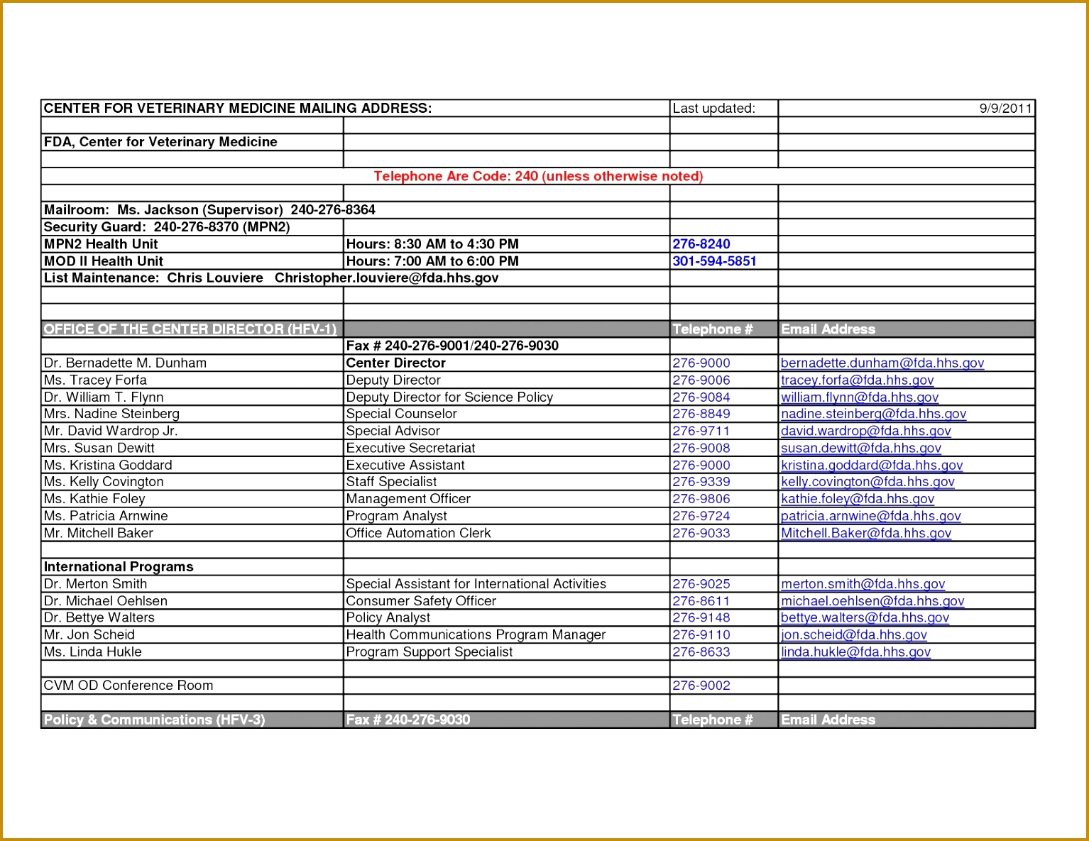 Letter Writing Template Word Fresh Address List Book Template For 11851534