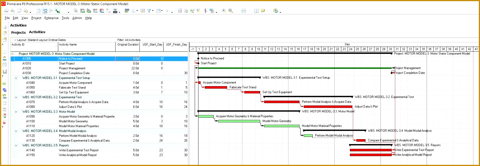 Elegant Lovely Security Cover Letter Your Template Collection 5761664