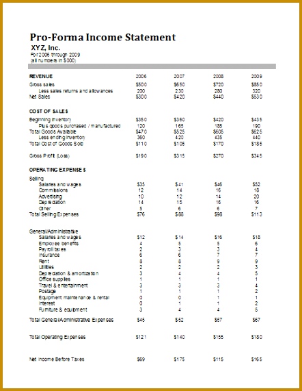 Proforma in e statement DOWNLOAD at sheet templates 571442