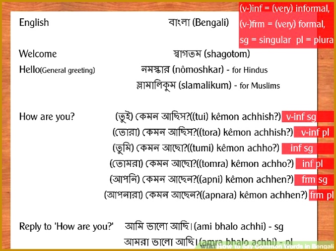 Image titled Say mon Words in Bengali Step 1 677507