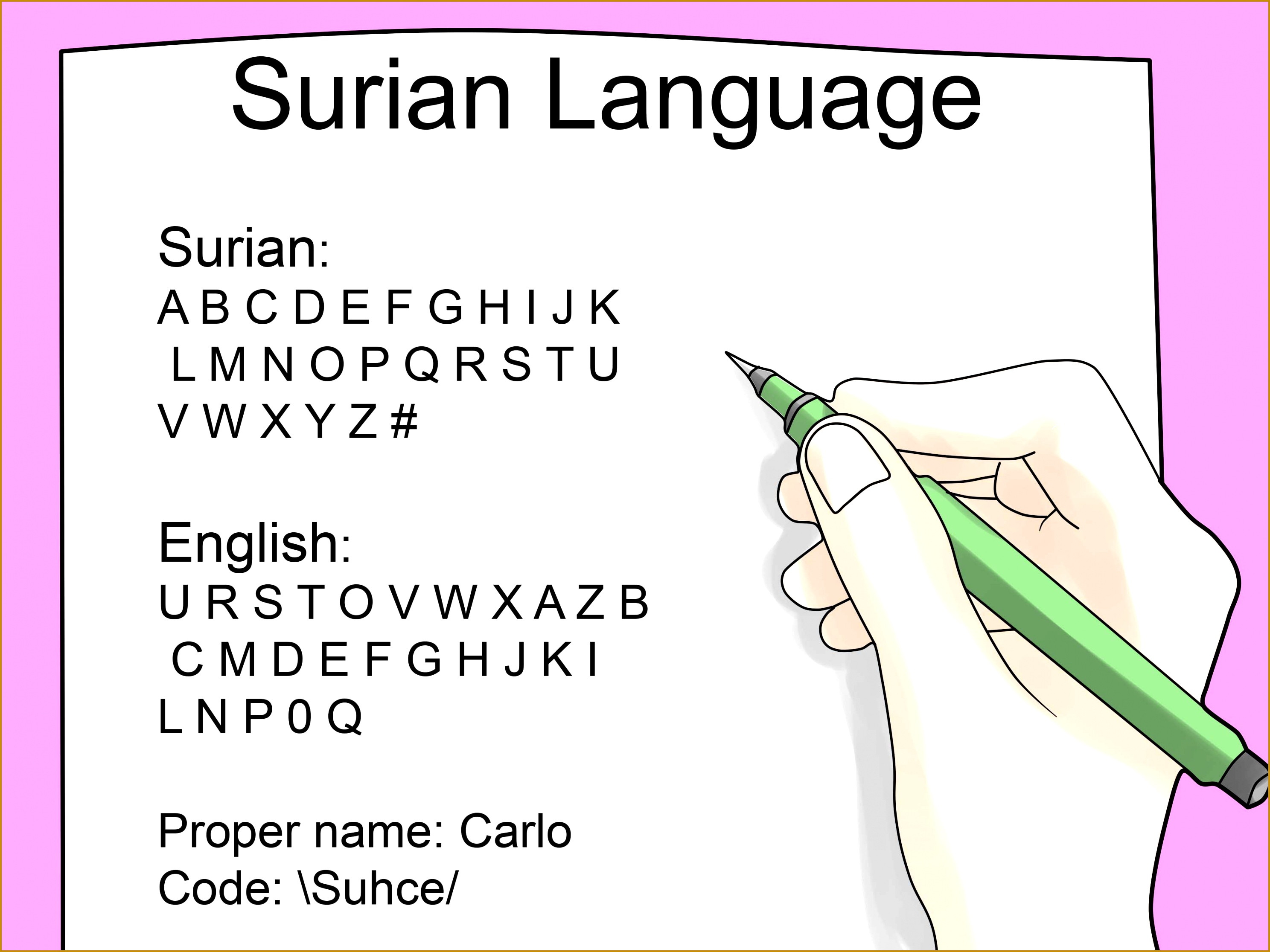 How to Create Easy and Tough to Break Substitution Codes with Sample Messages 29762232