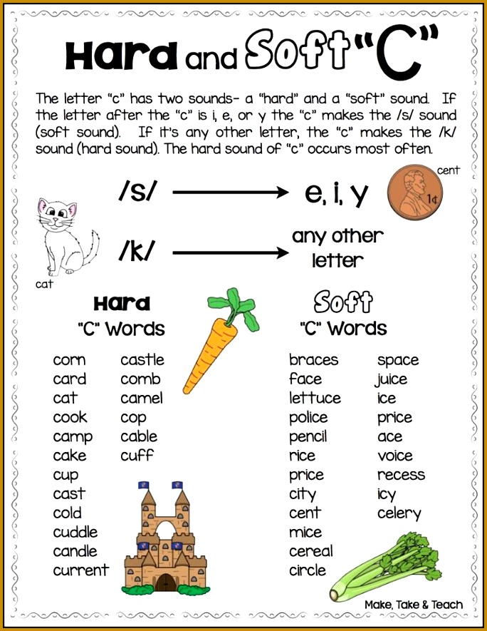 Teaching the Hard and Soft "C" and "G" Spelling Rules2nd Grade Spelling WordsPhonics 885684