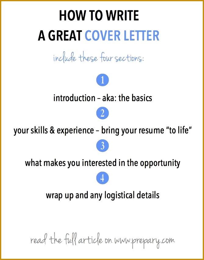 77 best Cover Letter Tips images on Pinterest fhm5u How to write a cover letter 853669