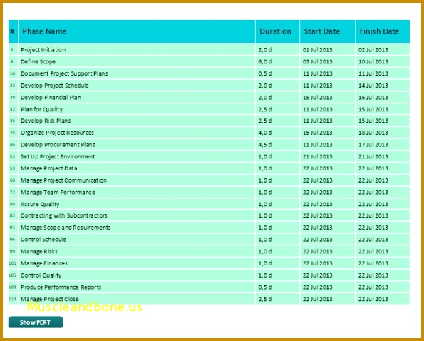 7 Letter Words Elegant Awesome Sign A Word Document 478595