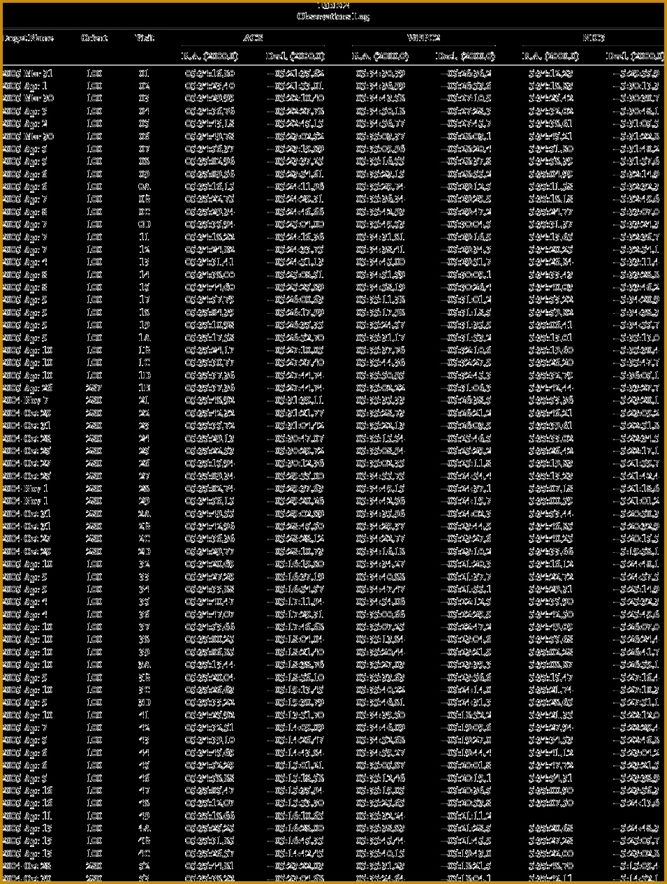 2 1265955