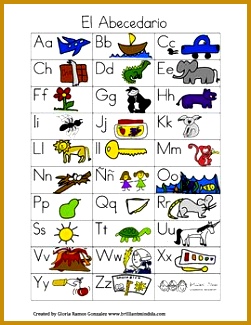 Spanish Words That Start With Letter A 251325