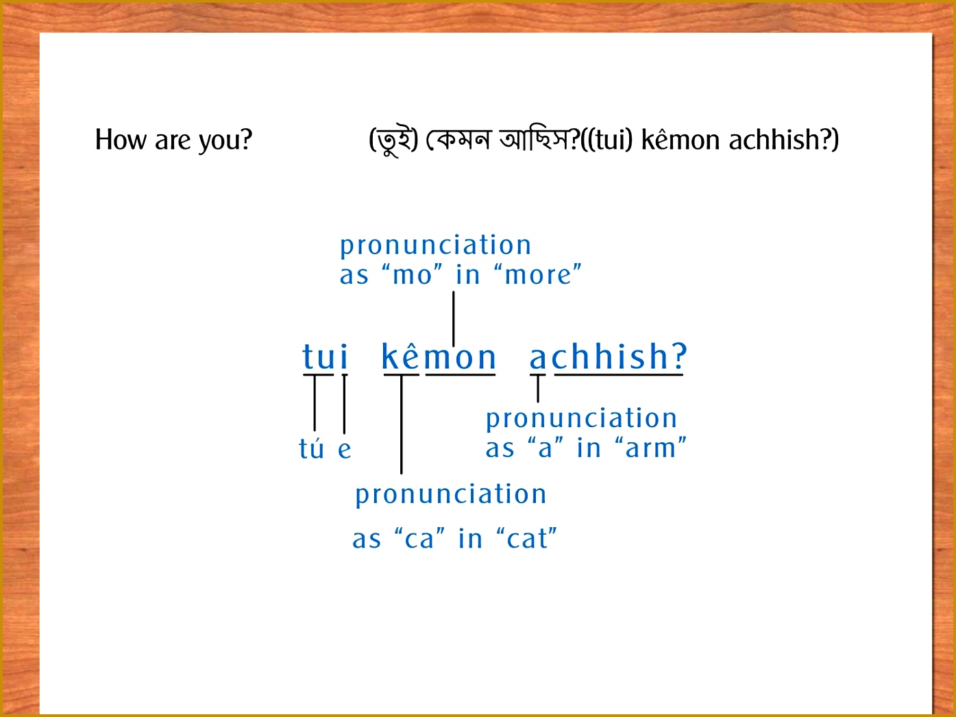 Study the sound that each letter makes not just the way the letter works Unlike English many letters make multiple sounds Try to master these sounds 10461395