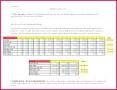 3 Excel Expense Report Free