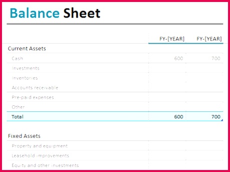 non profit financial statement template free balance sheet template excel